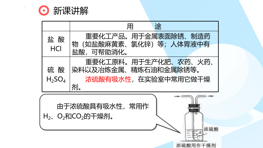 九年级化学人教版下册第10单元课题1《常见的酸和碱》（课件63页）