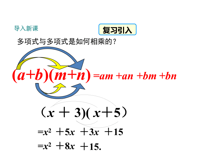 14.2乘法公式（第1课时） 课件（共28张PPT）