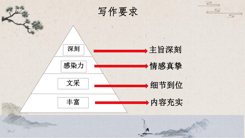 文章不厌百回改 课件（共14张PPT）