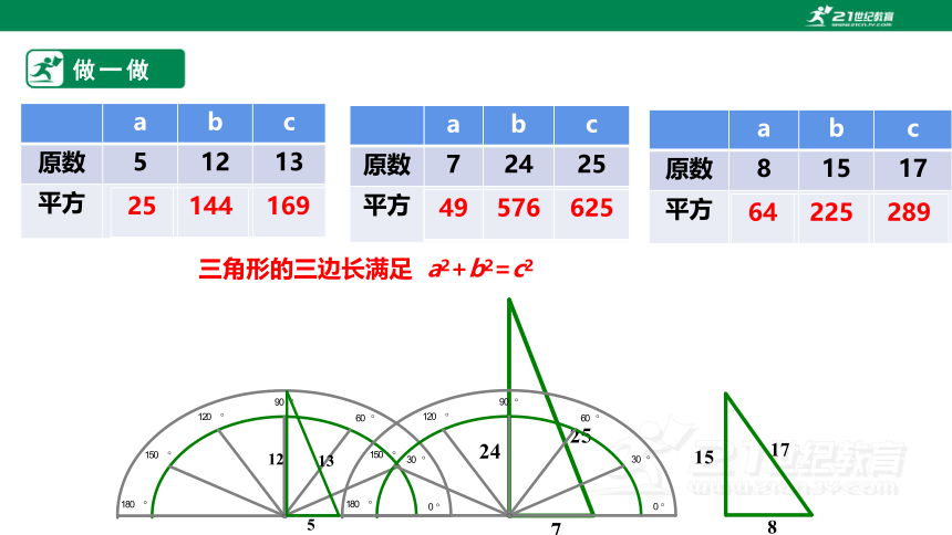 【新课标】1.2一定是直角三角形吗？ 课件（共21张PPT）