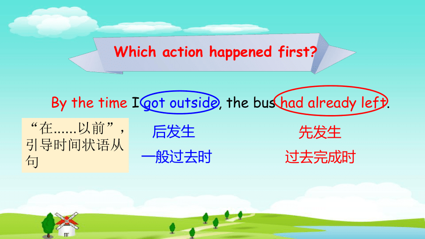 【培优课堂】U12-Period 1 SectionA 1a-2d (课件)人教九年级Unit 12 Life is full of the unexpected