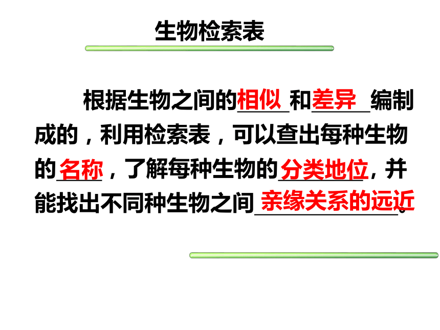 1.5.2练习对生物进行鉴别课件(共17张PPT)2021--2022学年冀少版七年级上册生物