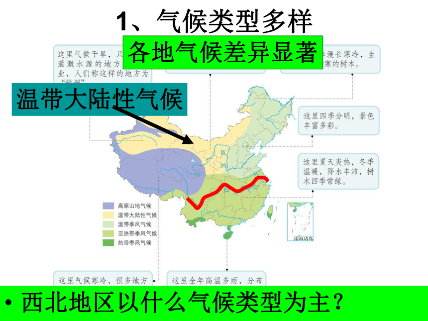 人文地理下册 4.2.2 季风的影响 课件（20张PPT）