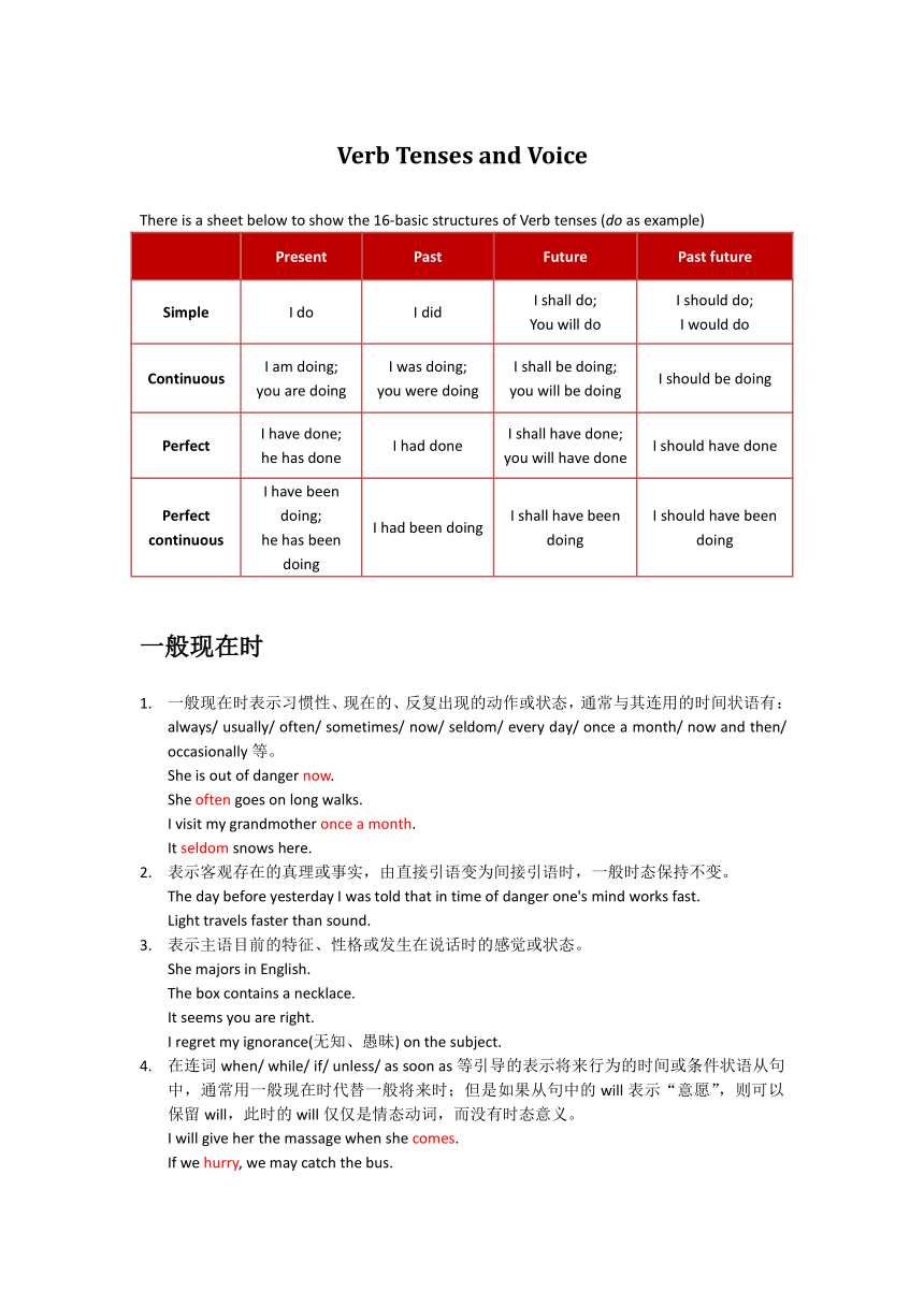 高考英语语法复习——动词和动词时态学案（PDF版含答案）