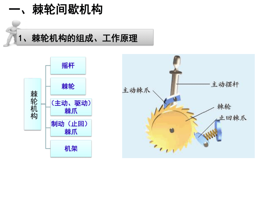 第4章 间歇机构 课件(共39张PPT)《机械设计基础》同步教学（电子工业版）