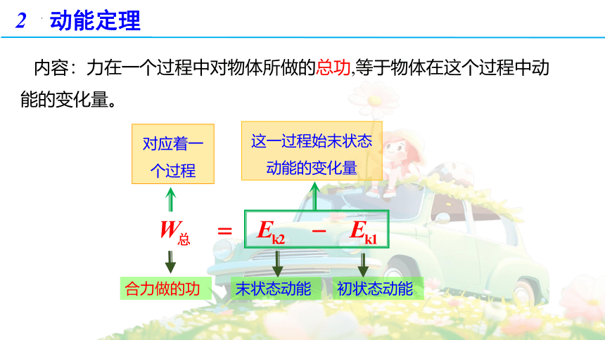 物理人教版（2019）必修第二册8.3动能和动能定理（共38张ppt）