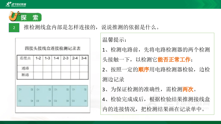 教科版科学四年级下册2.5里面是怎样连接的 课件（17张PPT）