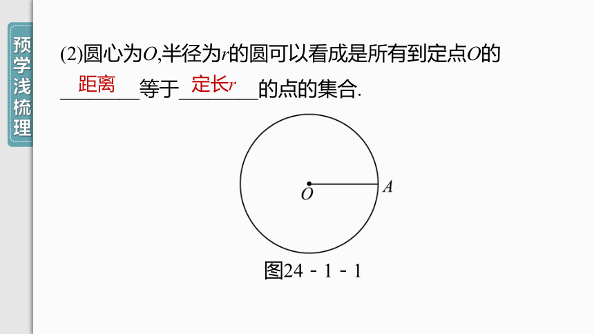 【人教九上数学学霸听课笔记】24.1.1 圆 课件（共41张PPT）