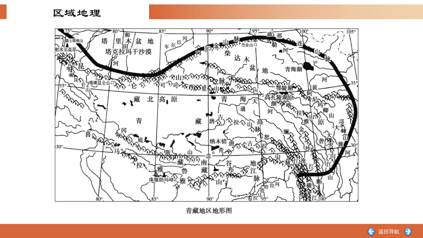 中国地理复习12 青藏地区课件(共103张PPT)