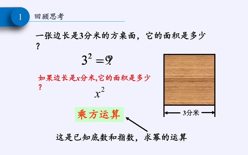 华东师大版八年级上册 数学  11.1.1平方根课件(共20张PPT)