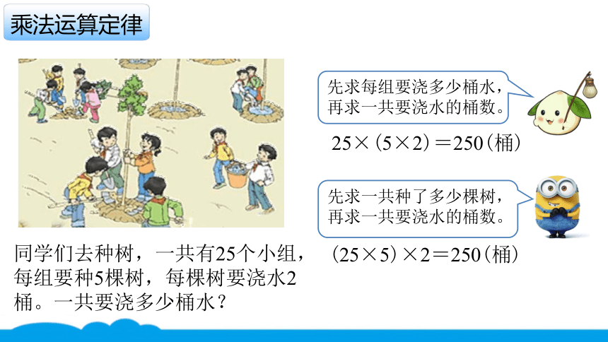 小数人教版 -四下-5-乘法运算定律 课件（9张PPT）