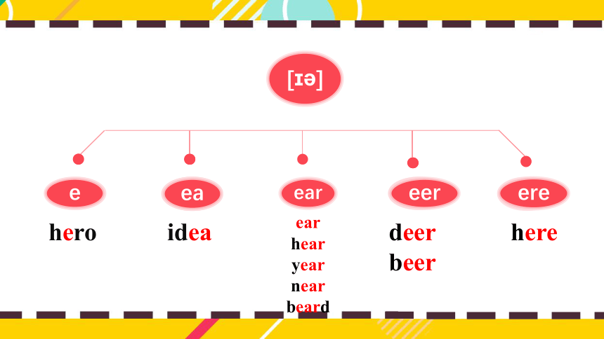 少儿英语 英语国际音标课程 Lesson7 课件(共24张PPT)