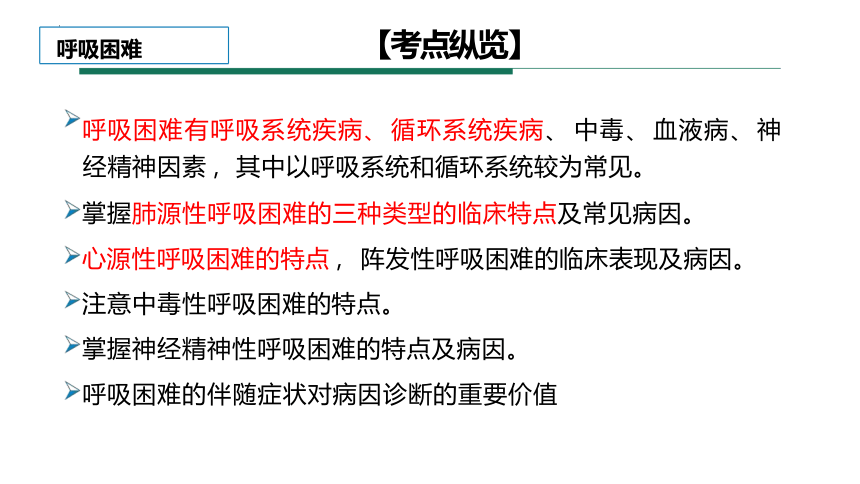 第一篇 常见症状 呼吸困难课件(共55张PPT)《诊断学基础》同步教学（人卫版）