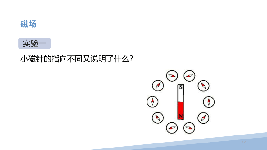 14.2 磁场课件 (共59张PPT) 2022-2023学年北师大版 九年级全一册物理