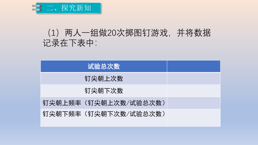 2022—2023学年北师大版数学七年级下册6.2频率的稳定性 课件(共16张PPT)　