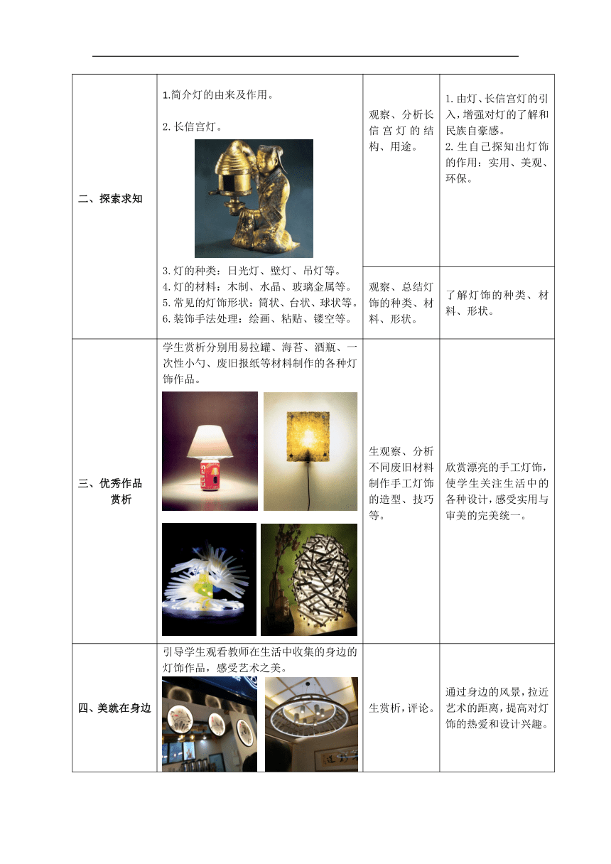 鲁教五四学制版七年级美术下册《第3课 漂亮的手工灯饰》教学设计