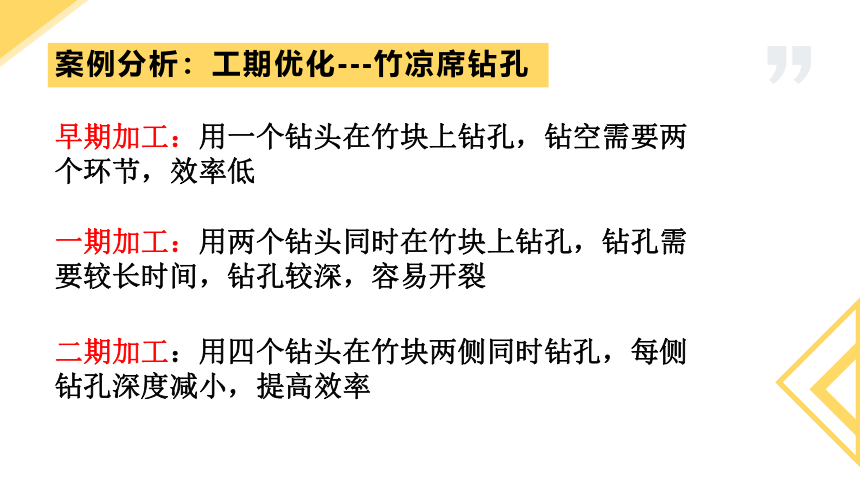 苏教版（2019）通用技术 技术与设计2 2.3 流程的优化 课件（17张ppt）