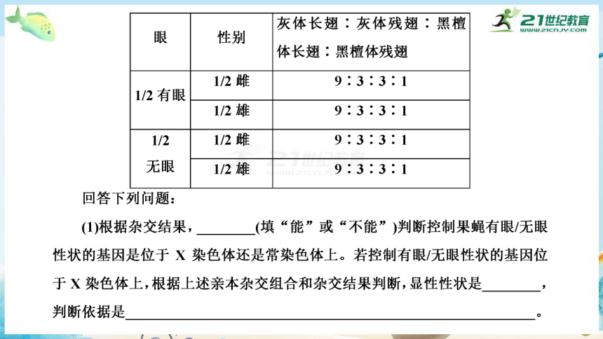 高三生物三轮复习专项突破5  基因定位类试题类型及其解题技巧(共41张PPT）