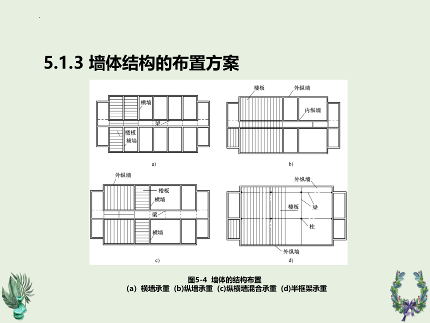 第5章墙体1  课件(共30张PPT)《建筑识图与构造》同步教学（机械工业出版社）