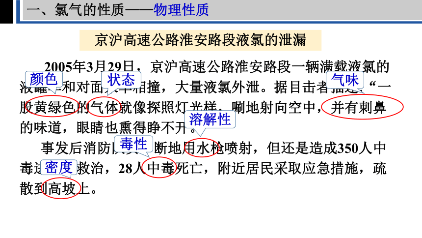 2.2.1氯的重要化合物（课件）(共31张PPT)高一化学人教版必修一