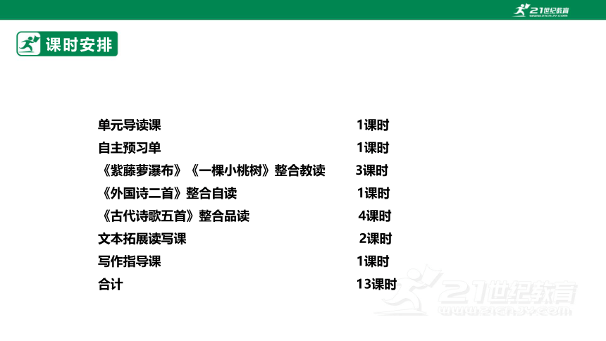 【新课标·备课先锋】人教统编版语文七下 第五单元 大单元整体教学 课件(共59张PPT)