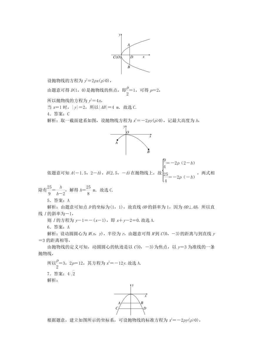 3.3.2抛物线的简单几何性质 第2课时 直线和抛物线的位置关系 课时作业（含解析）