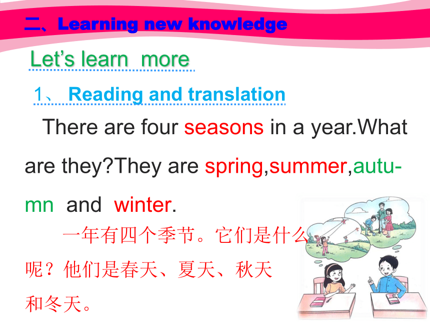 Unit2 Spring Is Coming！partB 课件(共16张PPT)