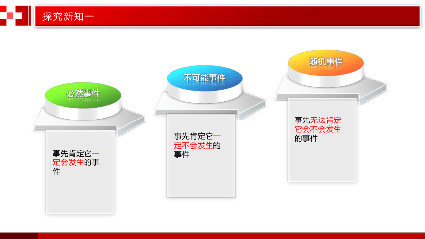 北师大版七年级数学下册 6.1 感受可能性 课件(共23张PPT)