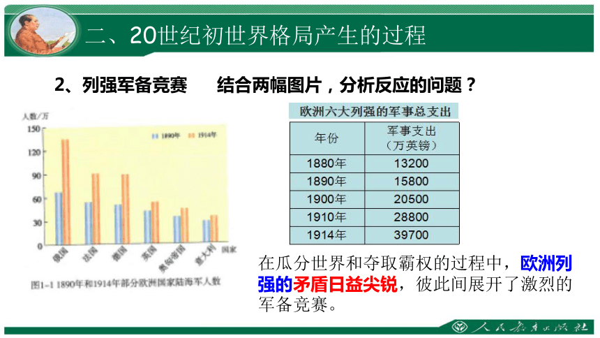 人教版（新课程标准）九上 第一单元第一课 第一次世界大战（3个课时）课件(60张，内嵌视频)