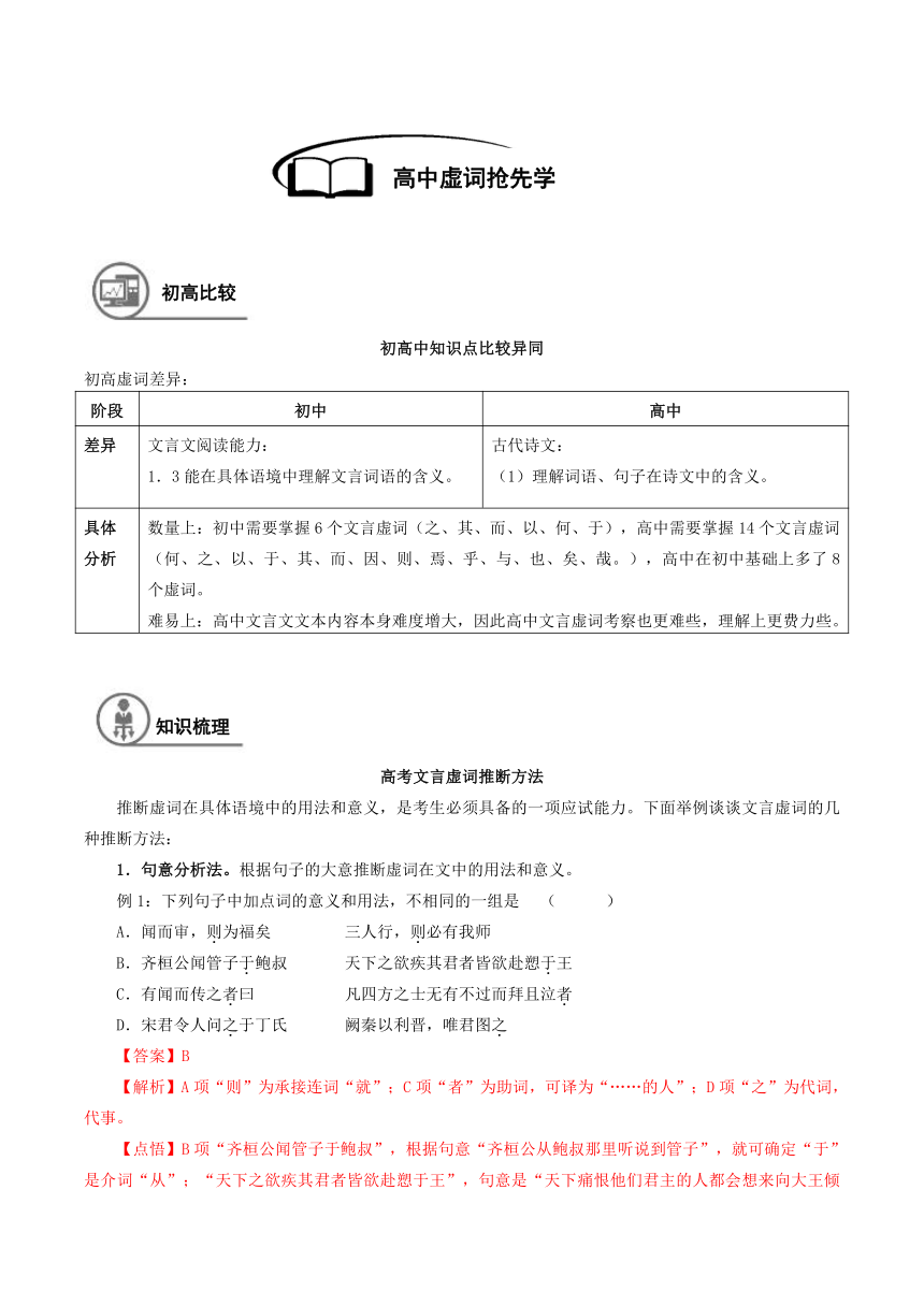 2021年暑假初中升高中高一语文衔接班学案：08-高中虚词抢先学（含答案）