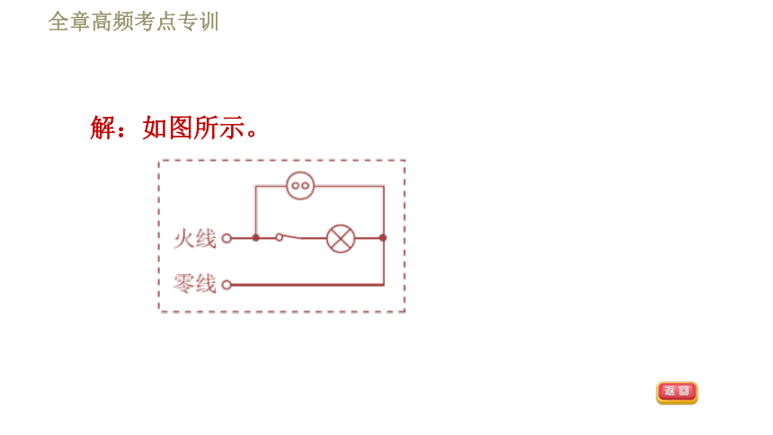 教科版九年级全一册物理习题课件 第九章 全章高频考点专训 专训1 生活用电的作图（21张）