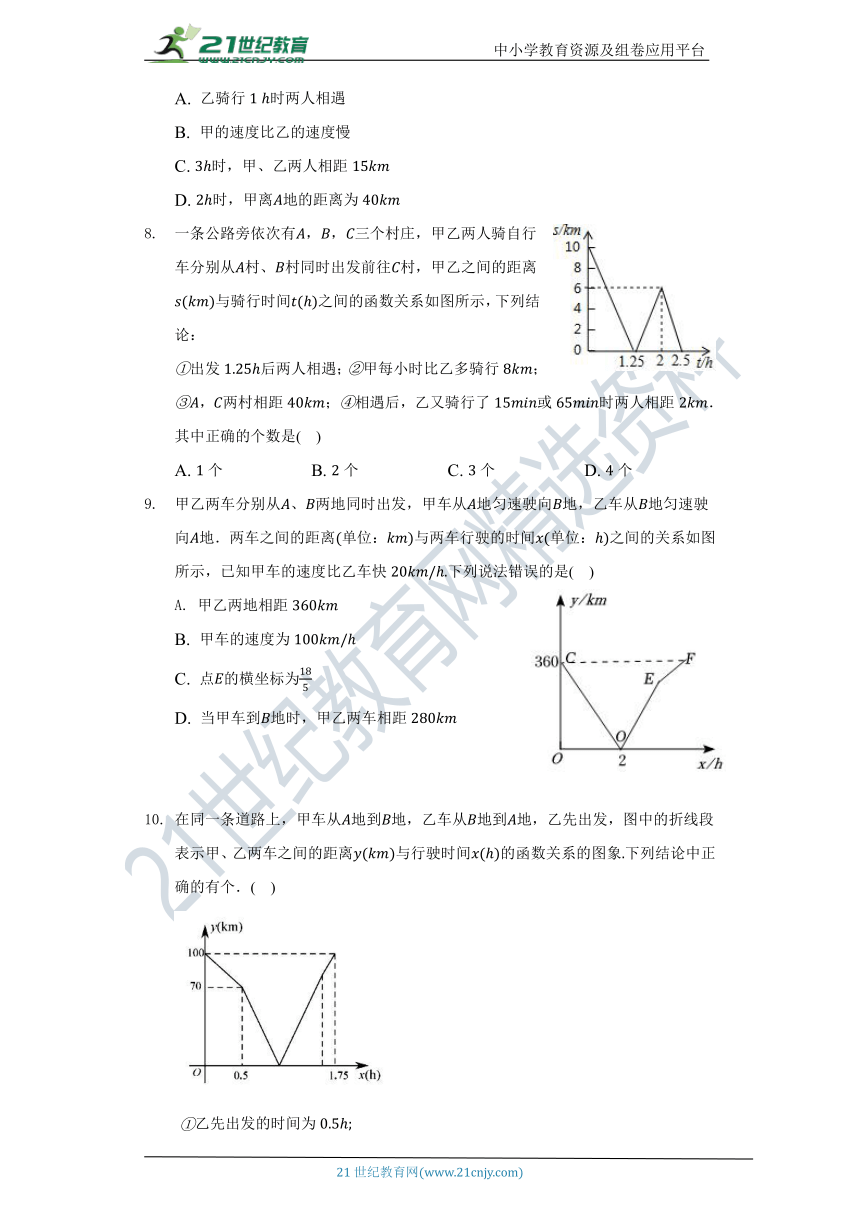 5.5一次函数的简单应用  同步练习（含答案）