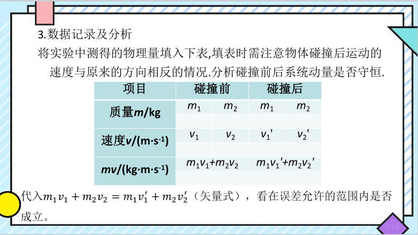 物理人教版（2019）选择性必修第一册1.4 实验：验证动量守恒定律（共38张ppt）