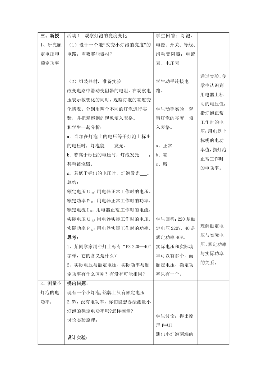 15.3怎样使用电器正常工作教案 2022-2023学年粤沪版物理九年级上册（表格式）