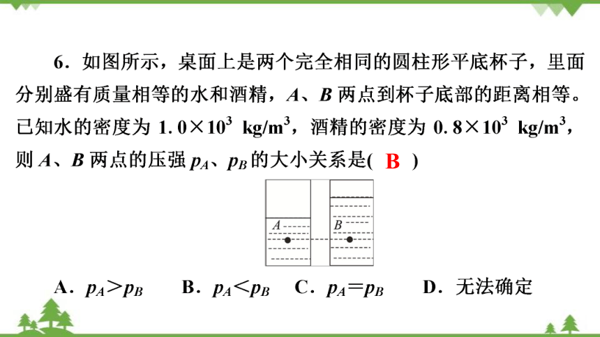 粤沪版物理八年级下册 期末测试题课件(共35张PPT)