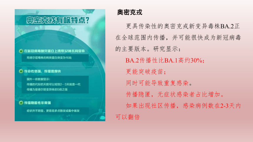 2022年中学生主题班会课件★★XX学校疫情防控工作要点(共45张PPT)