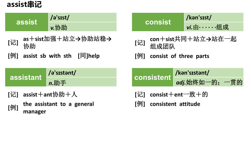 高中英语总复习 结构法记词-3 课件(共27张PPT)