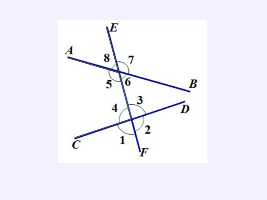 华东师大版七年级上册 数学 课件： 5.1.3同位角、内错角、同旁内角（24张）