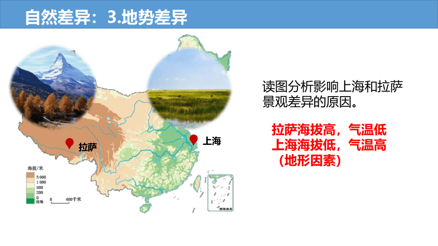 第五章 中国的地理差异 课件2021-2022学年人教版地理八年级下册(共32张PPT内嵌视频)