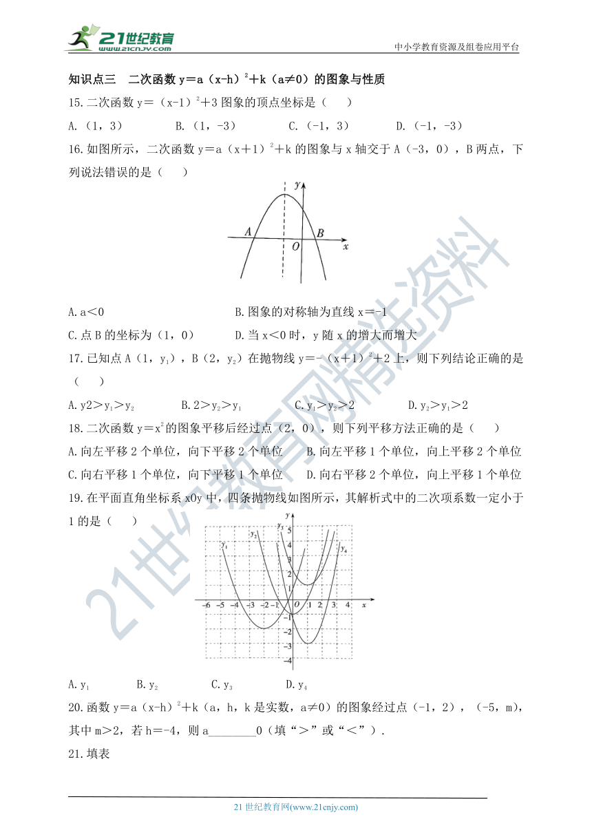 3.4 二次函数y=ax2+bx+c的图象和性质同步练习（含答案）