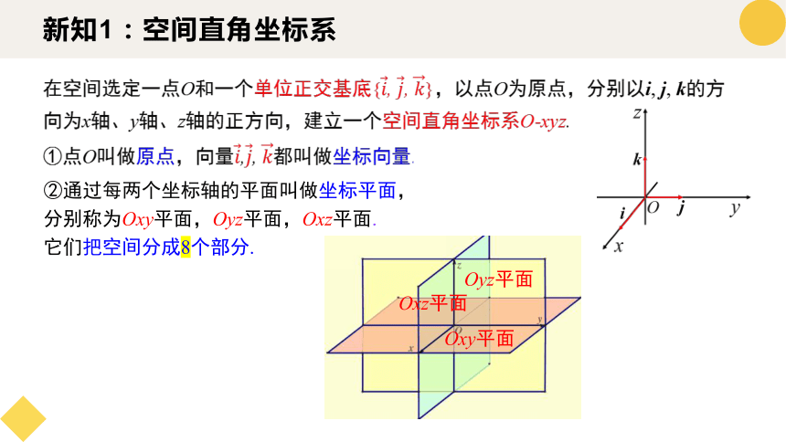 数学人教A版（2019）选择性必修第一册1.3空间向量及其运算的坐标表示（共21张ppt）