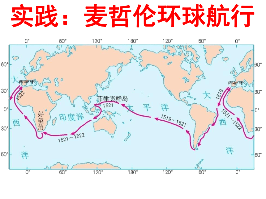 2021-2022学年粤教版七年级地理上册1.1地球的形状与大小 课件(共18张PPT)