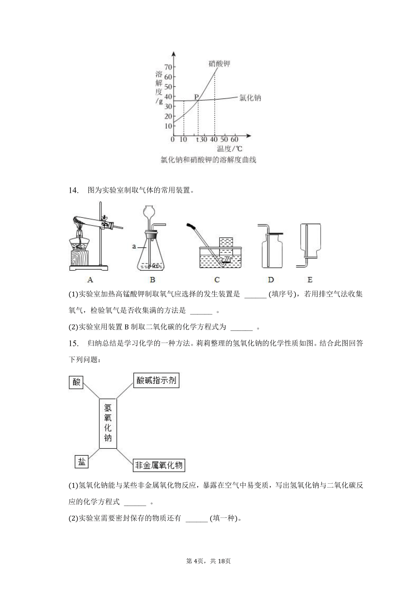 2023年宁夏吴忠市利通区中考化学一模试卷（含解析）