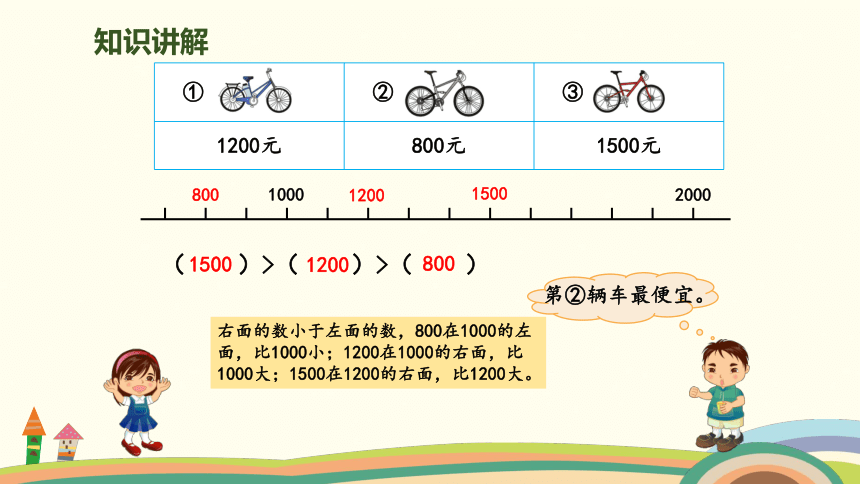 北师大版数学二年级下册第3单元第7课时 强化训练 授课课件（16张PPT）