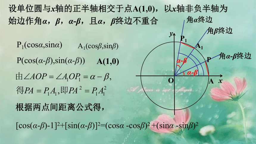 10.1.1两角和与差的余弦公式课件-2022-2023学年高一下学期数学苏教版（2019）必修第二册(共19张PPT)