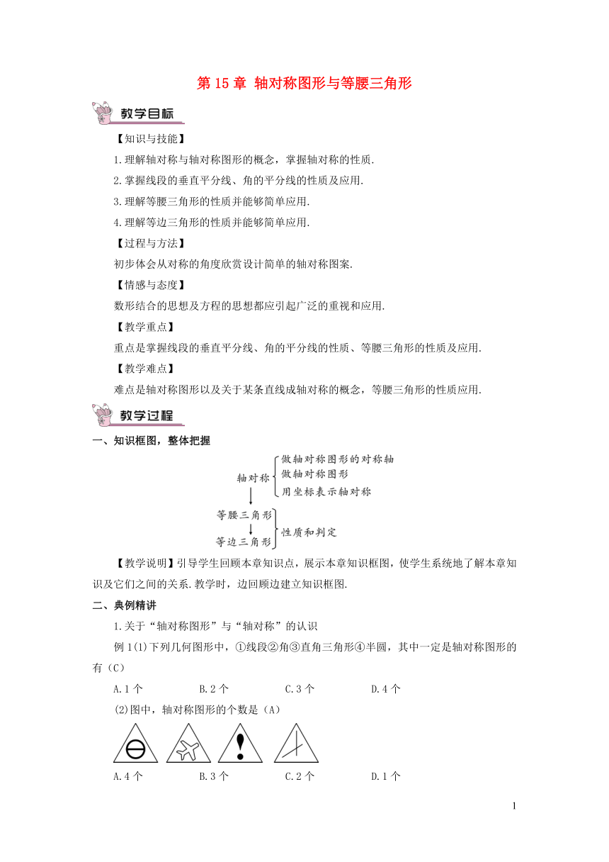 沪科版八年级数学上册第15章轴对称图形与等腰三角形章末复习教案