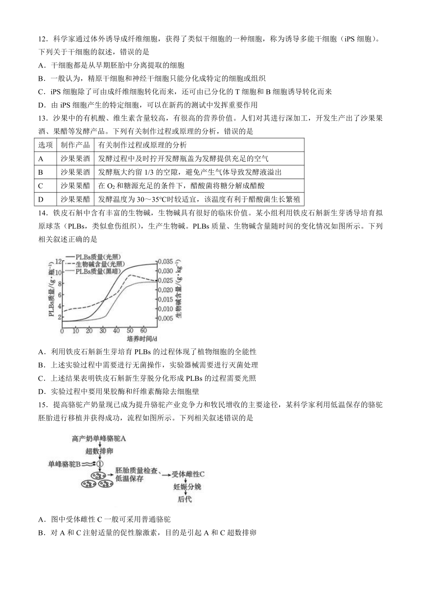 广西壮族自治区贵港市2023-2024学年高二下学期4月期中考试生物学试题（含答案）