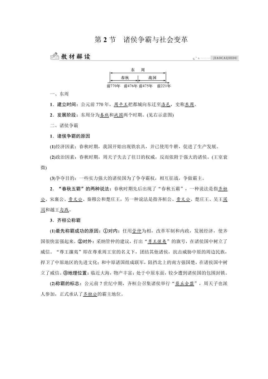 1.2.2  诸侯争霸与社会变革  同步学案含答案