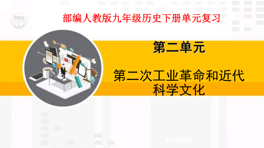 第二单元 第二次工业革命和近代科学文化 复习课件（21ppt）