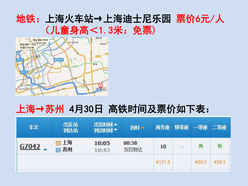 五年级下册综合实践活动课件-玩转上海迪士尼—制定旅游计划 全国通用（29张PPT）